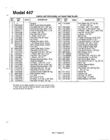 Refer to image for details page 16