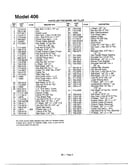 Rear tine tiller, w/reverse drive page 2