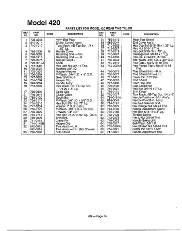 Rear tine tiller page 2