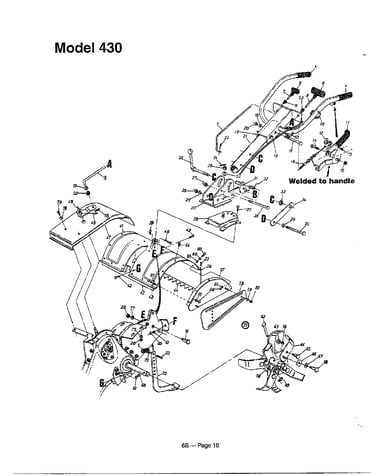 Rear tine tiller page 4