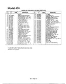 Rear tine tiller page 7
