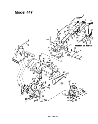 Rear tine tiller page 8
