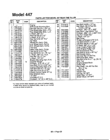 Rear tine tiller page 11