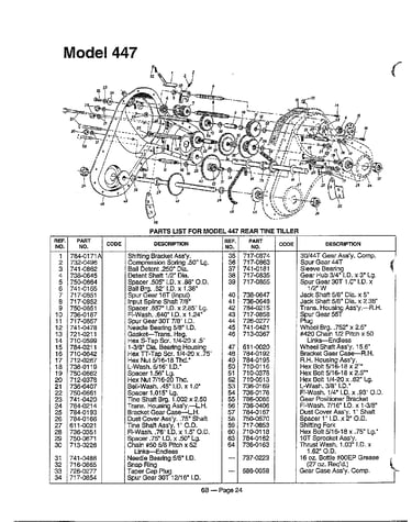 Rear tine tiller page 12