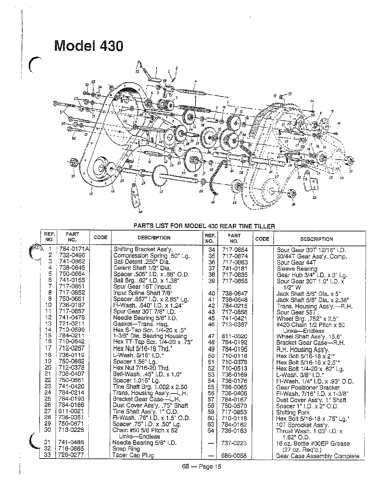 Rear tine tiller