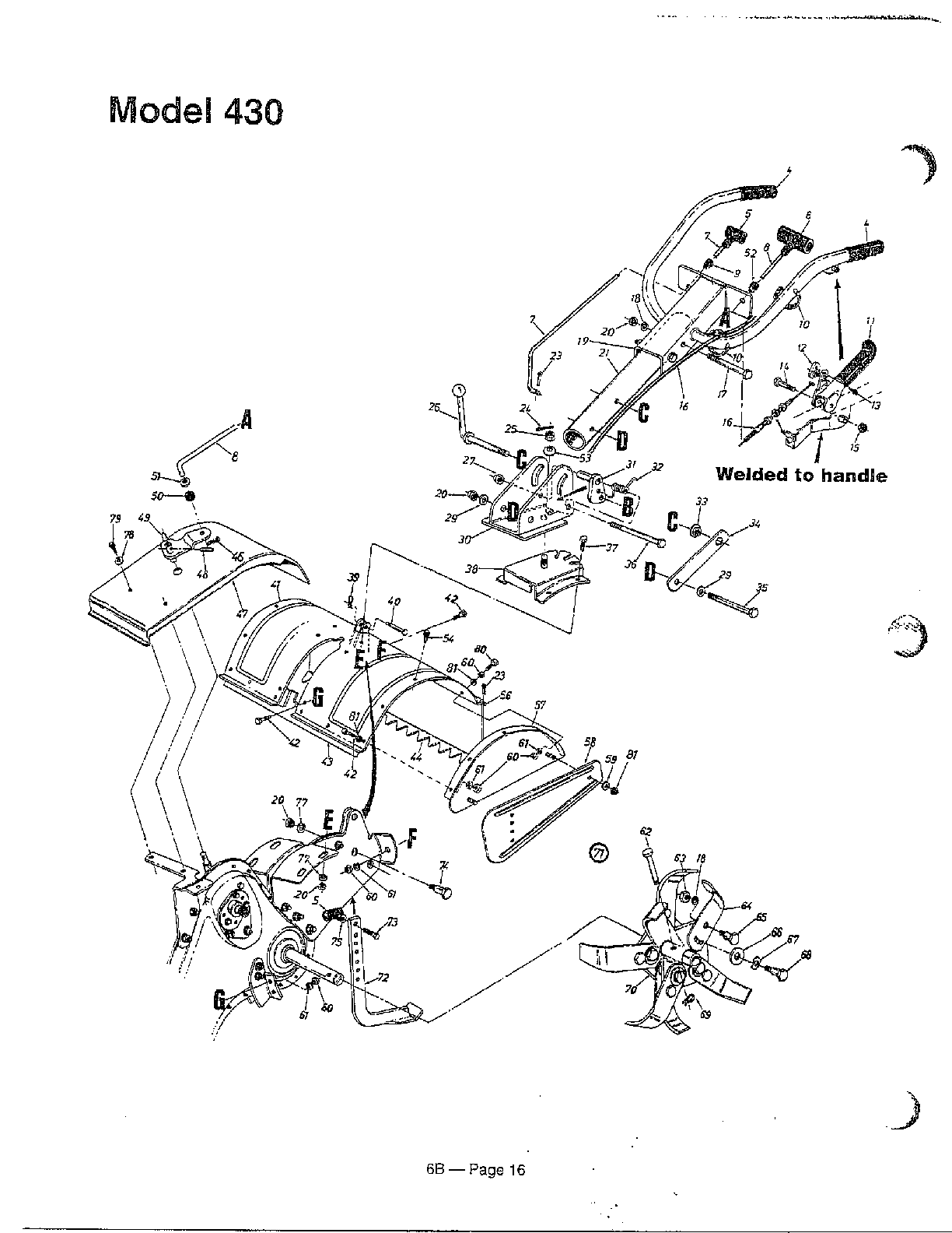 Rear tine tiller page 2