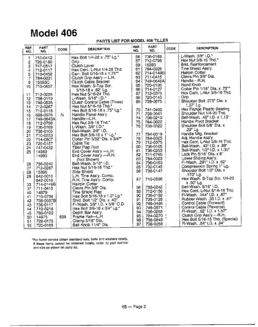 Rear tine tiller, w/reverse drive page 2