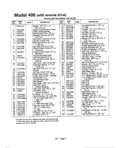 Rear tine tiller page 2
