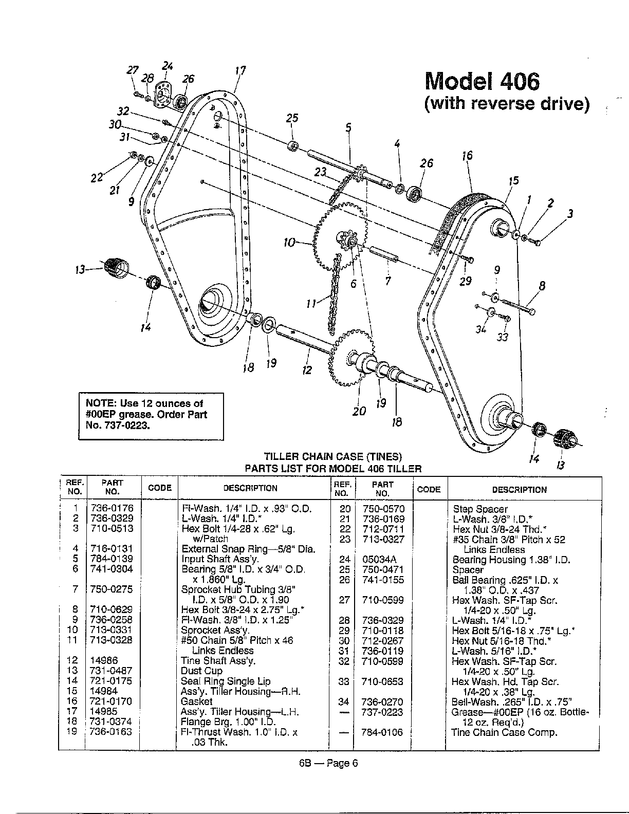 Tiller chain case/tines