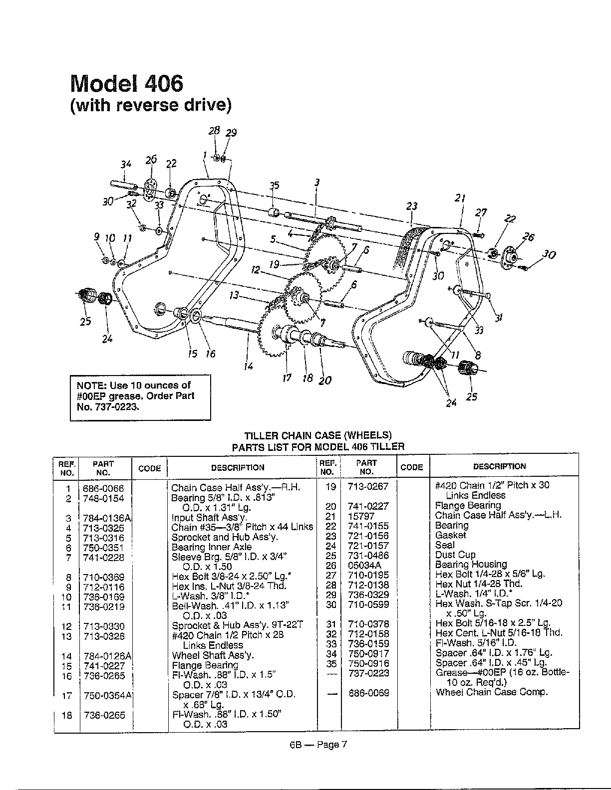 Tiller chain case/wheels
