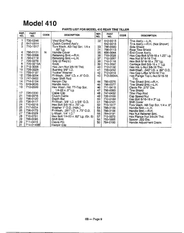 Rear tine tiller page 2