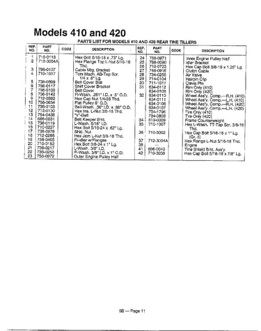 Rear tine tillers page 2
