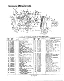 Rear tine tillers page 3