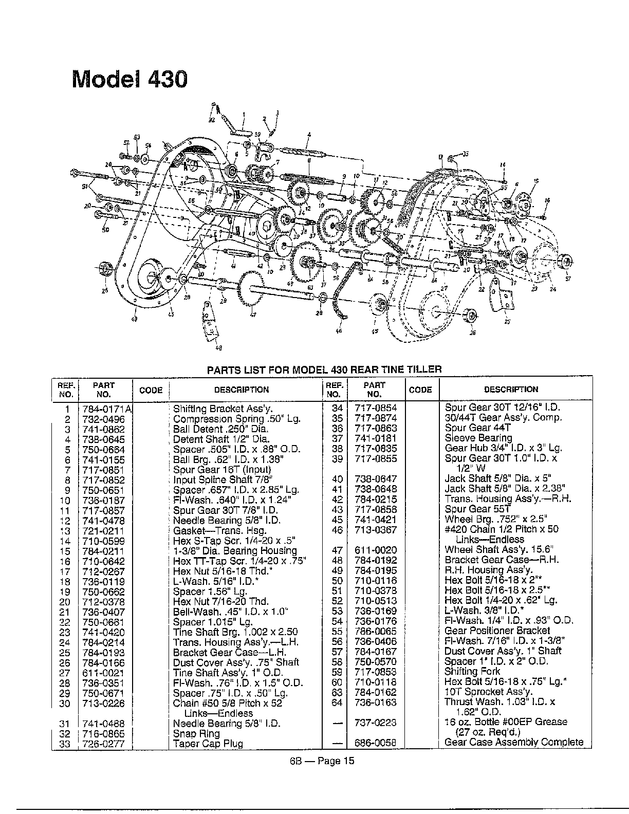 Rear tine tiller page 3
