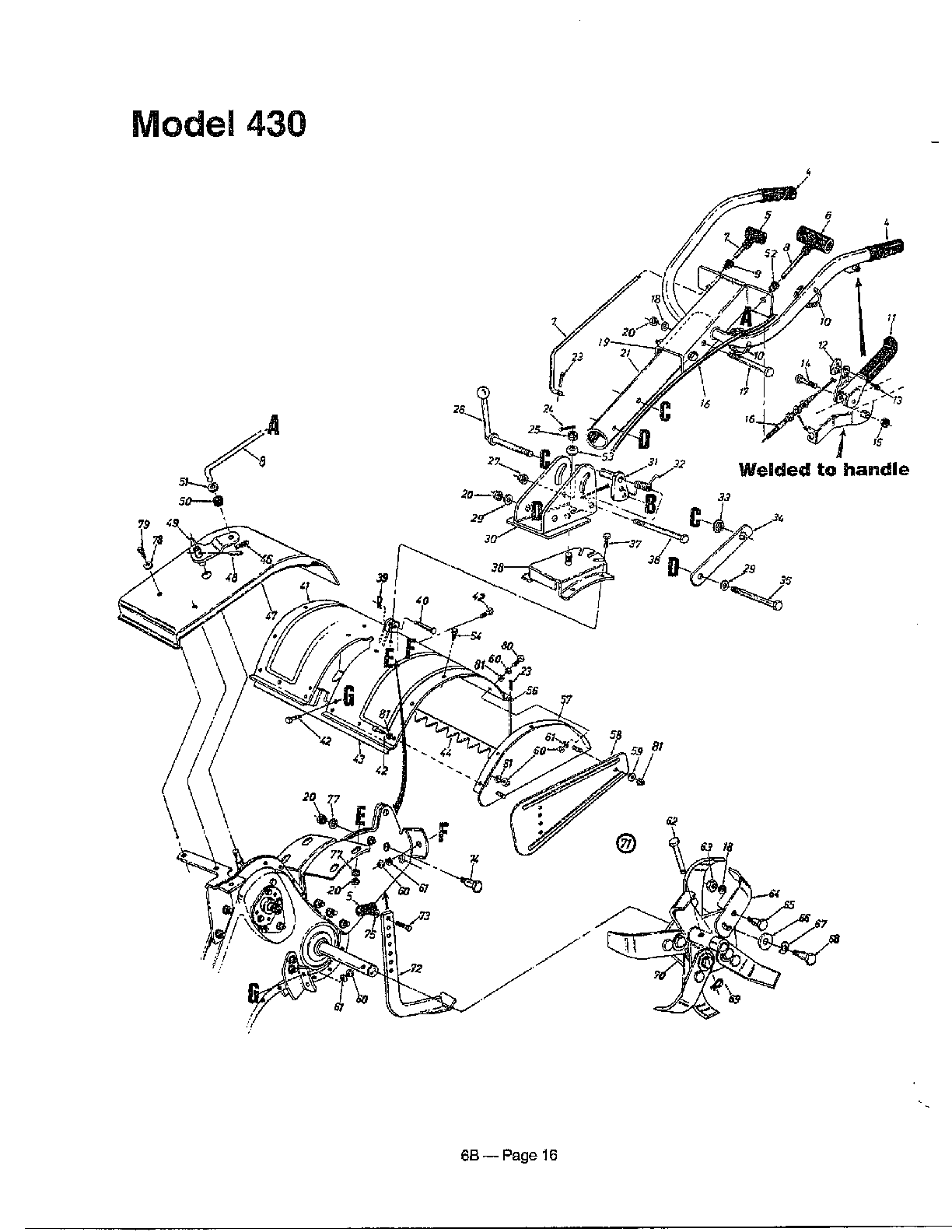 Rear tine tiller page 4