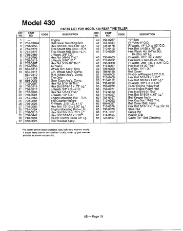 Rear tine tiller page 7