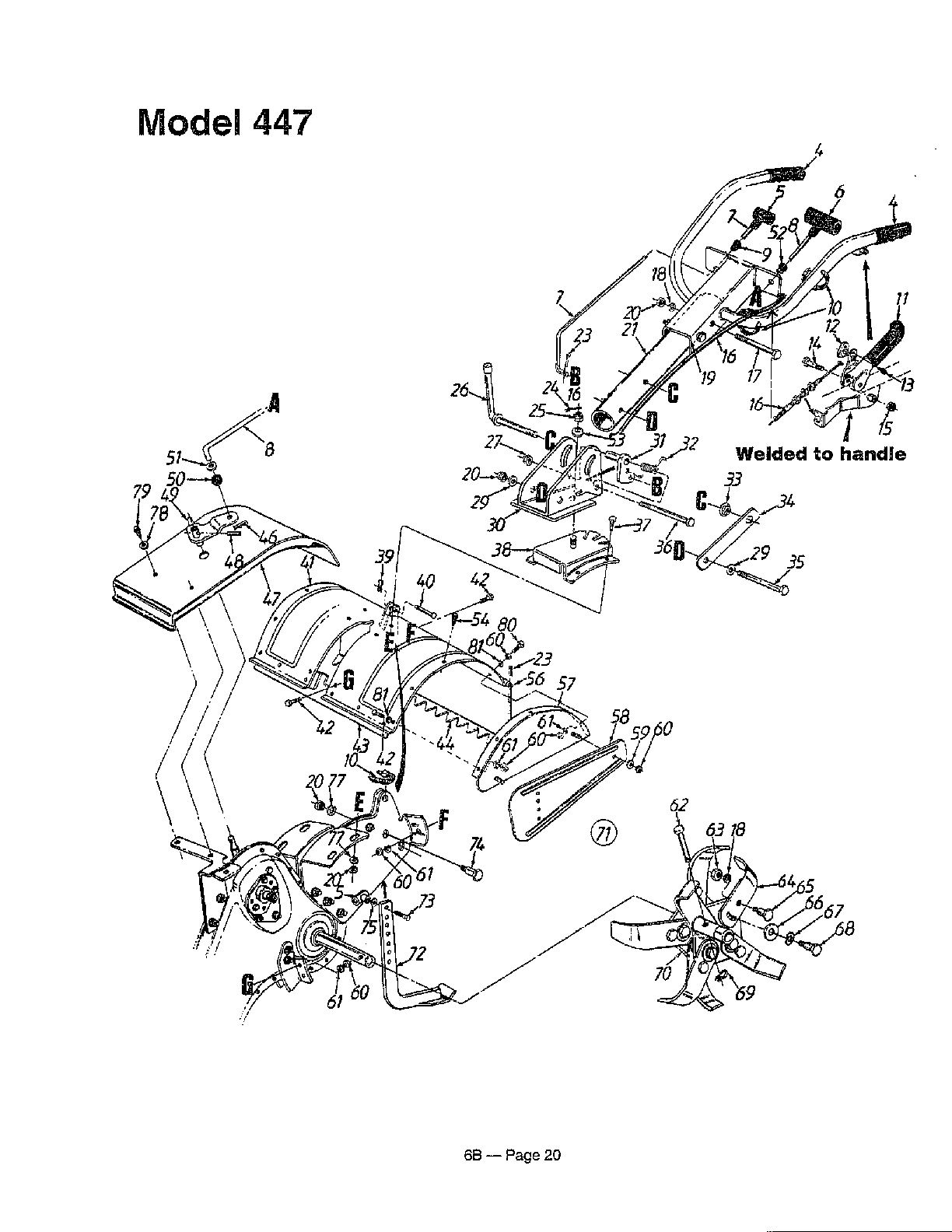 Rear tine tiller page 8
