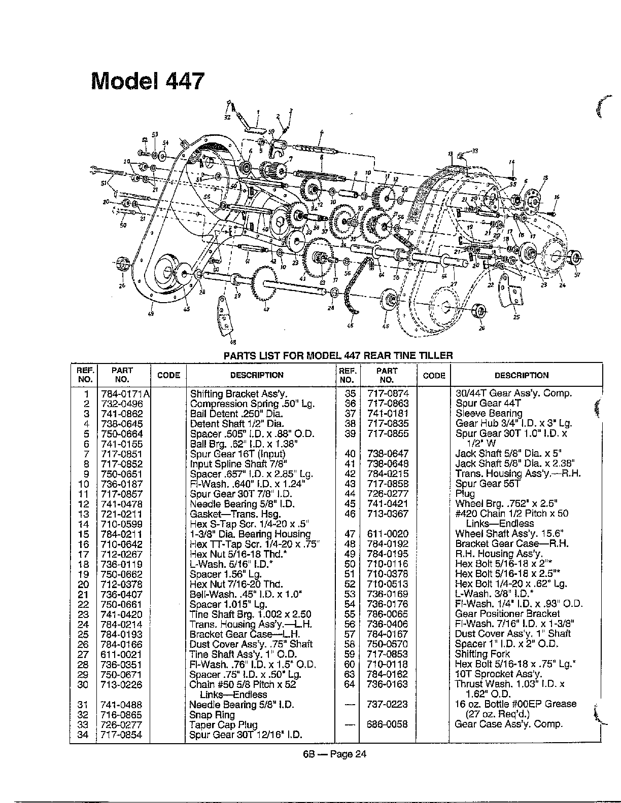 Rear tine tiller page 12