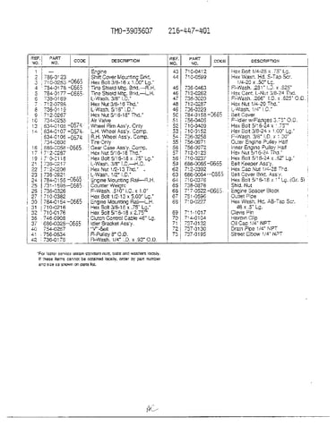 Rear tine tiller page 2