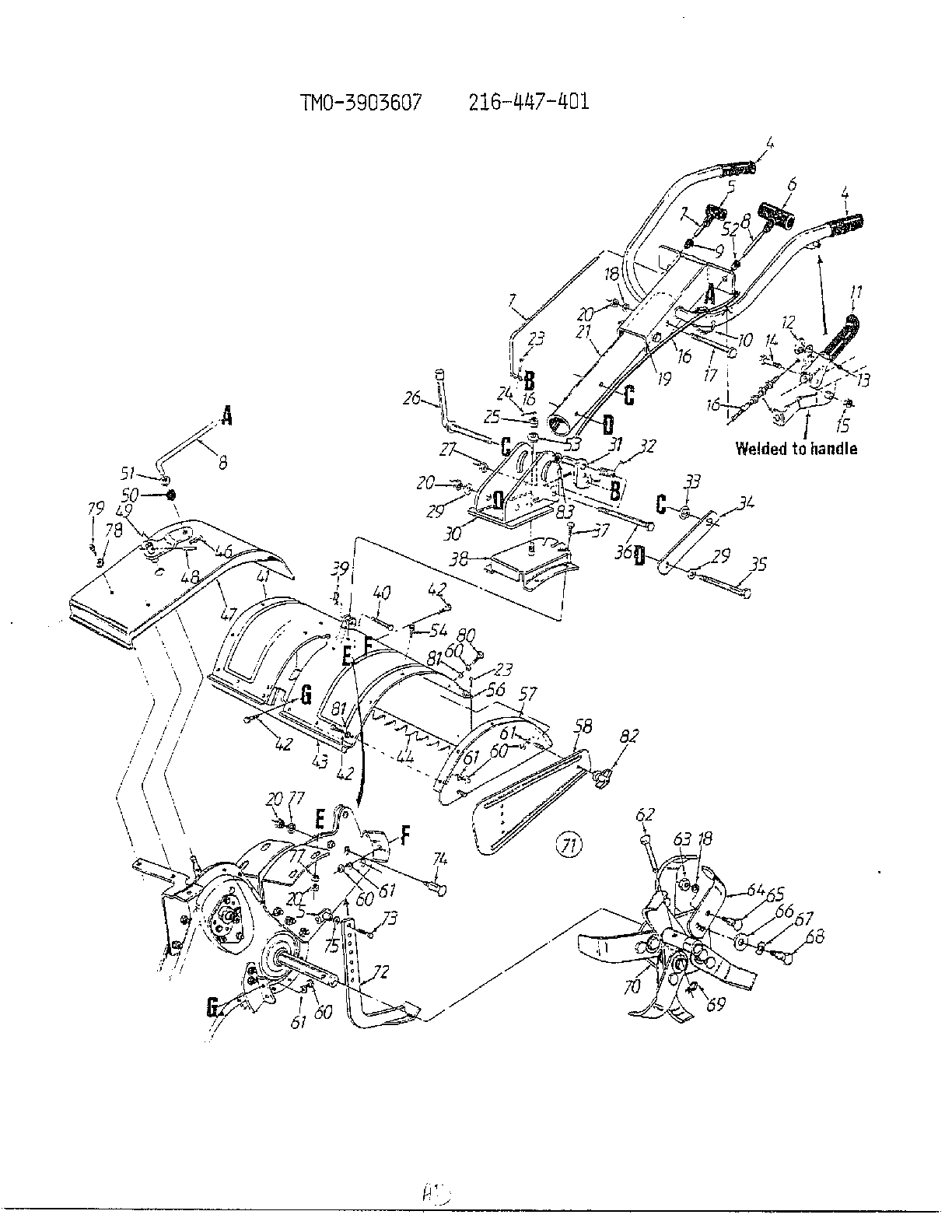 Rear tine tiller page 3