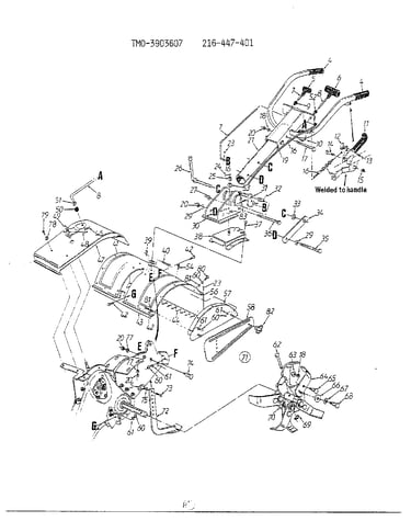 Rear tine tiller page 3