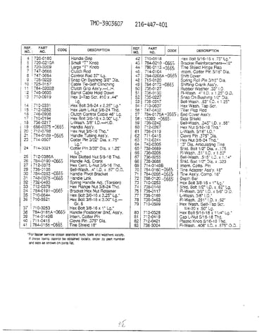 Rear tine tiller page 4