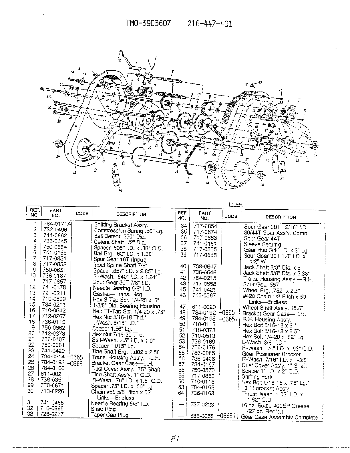 Rear tine tiller page 5
