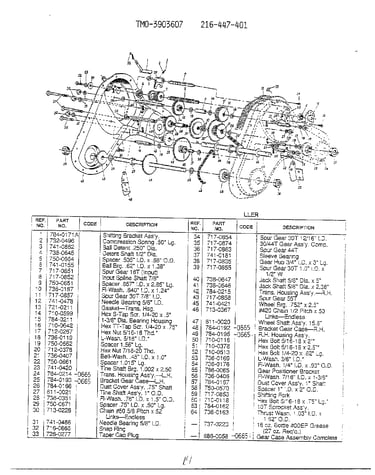 Rear tine tiller page 5