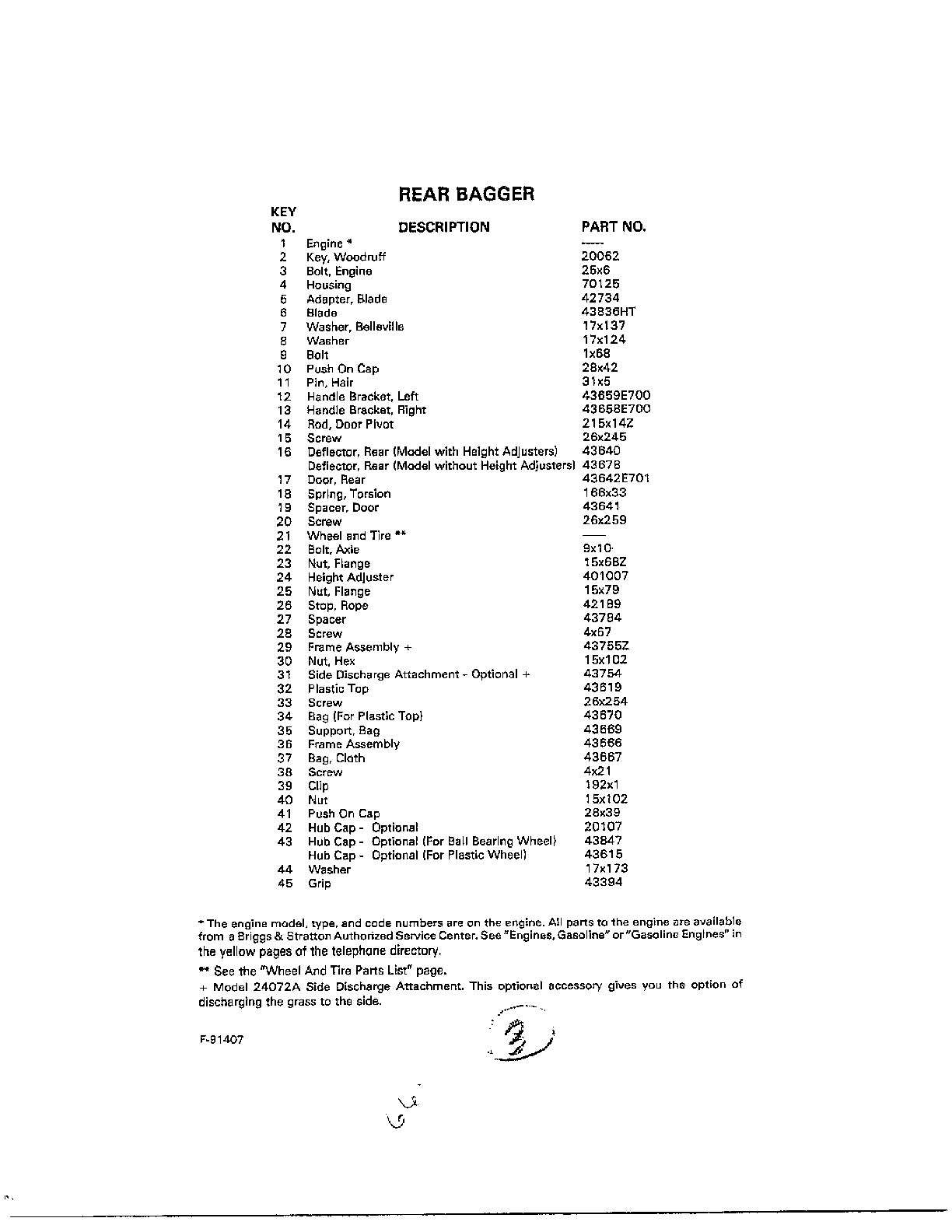 Rear bagger page 2