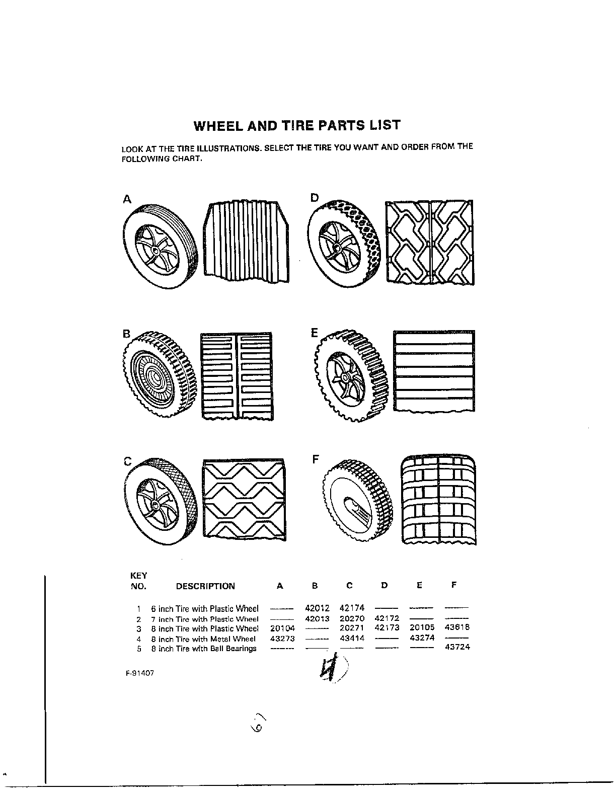 Wheel and tire