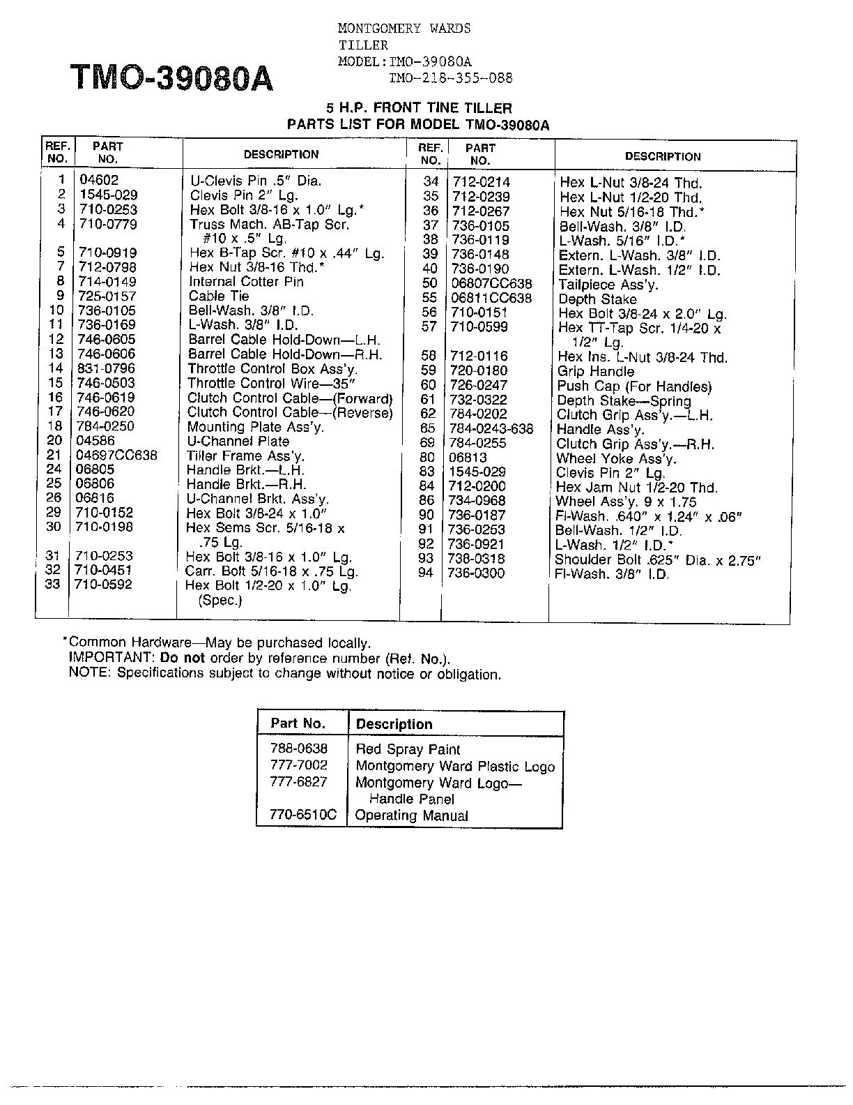 5hp front tine tiller page 2