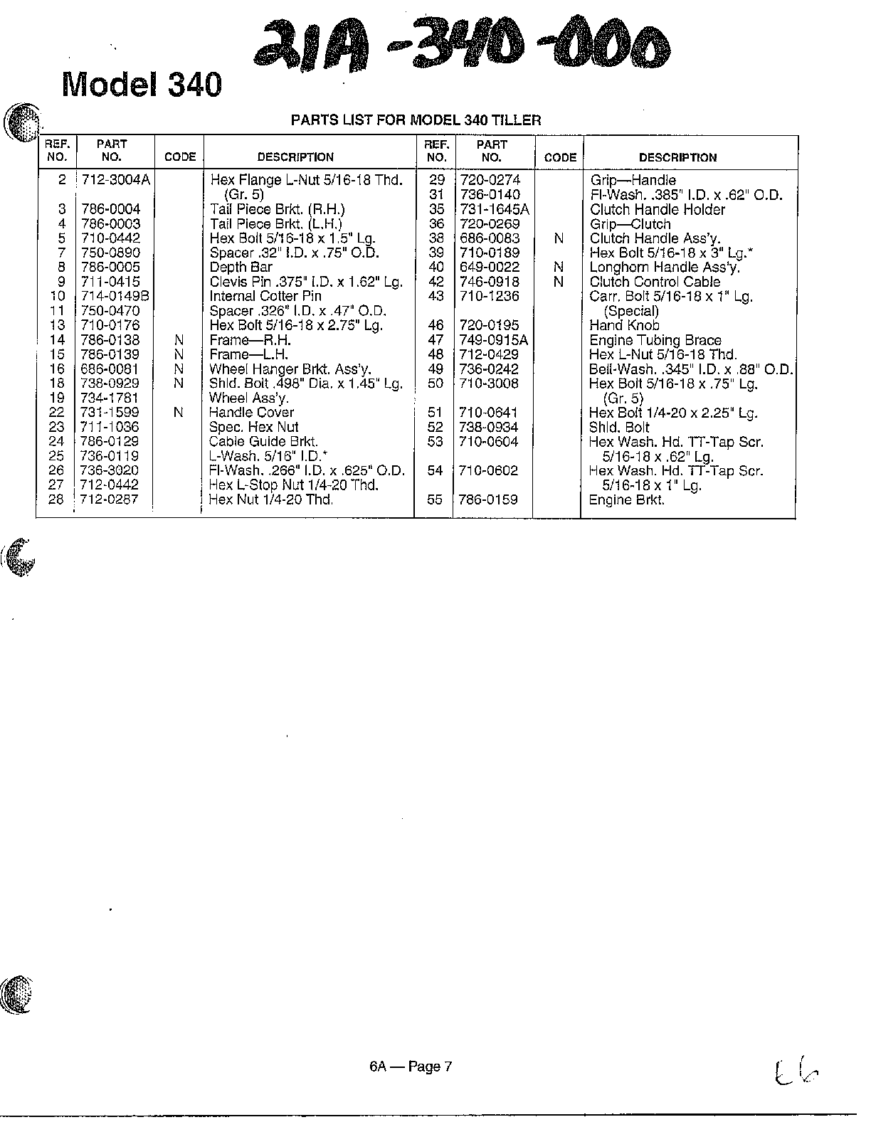 Tiller page 2