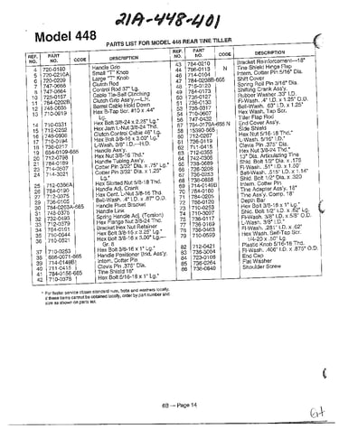 Rear tine tiller page 2