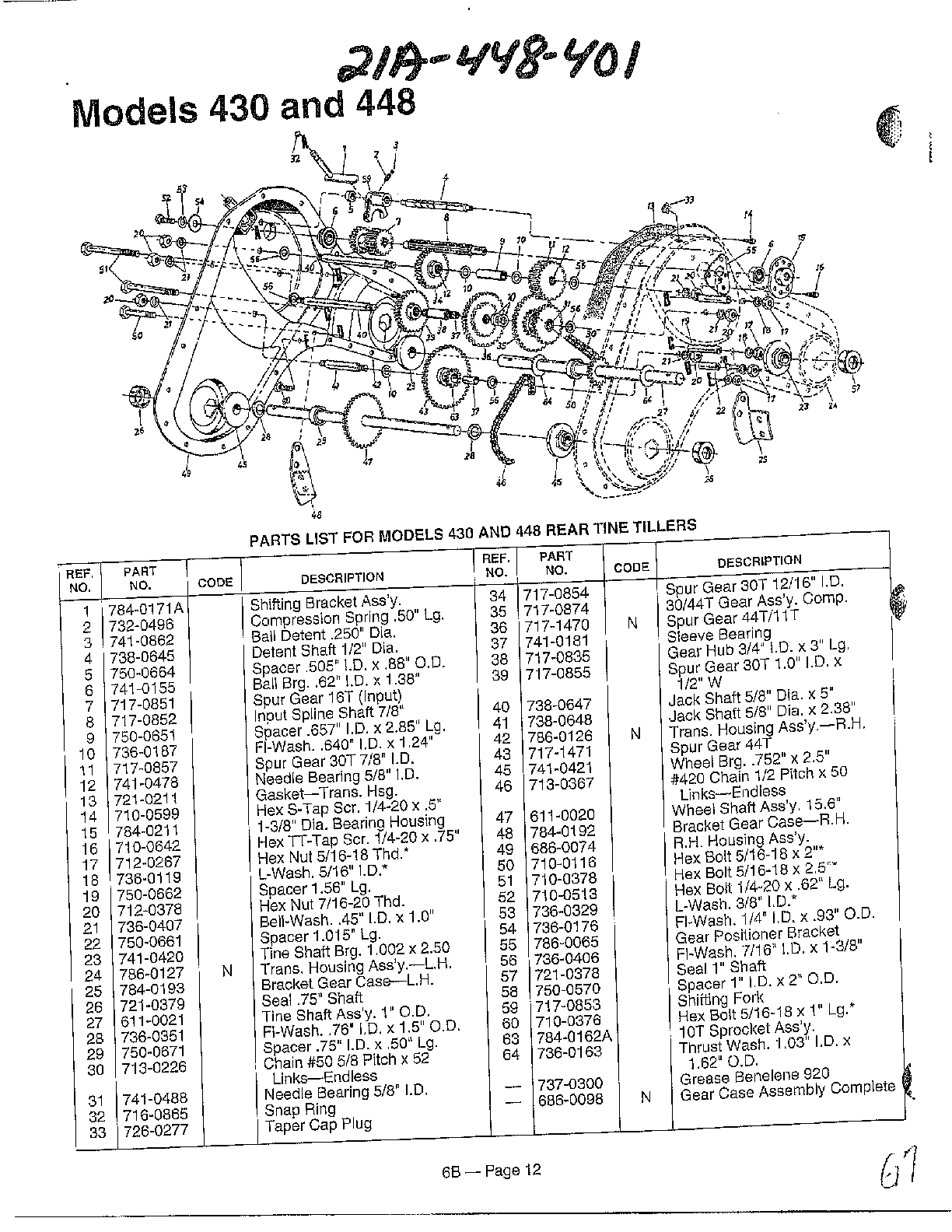 Rear tine tillers
