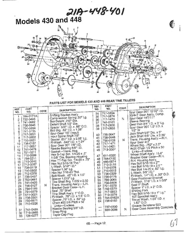 Rear tine tillers