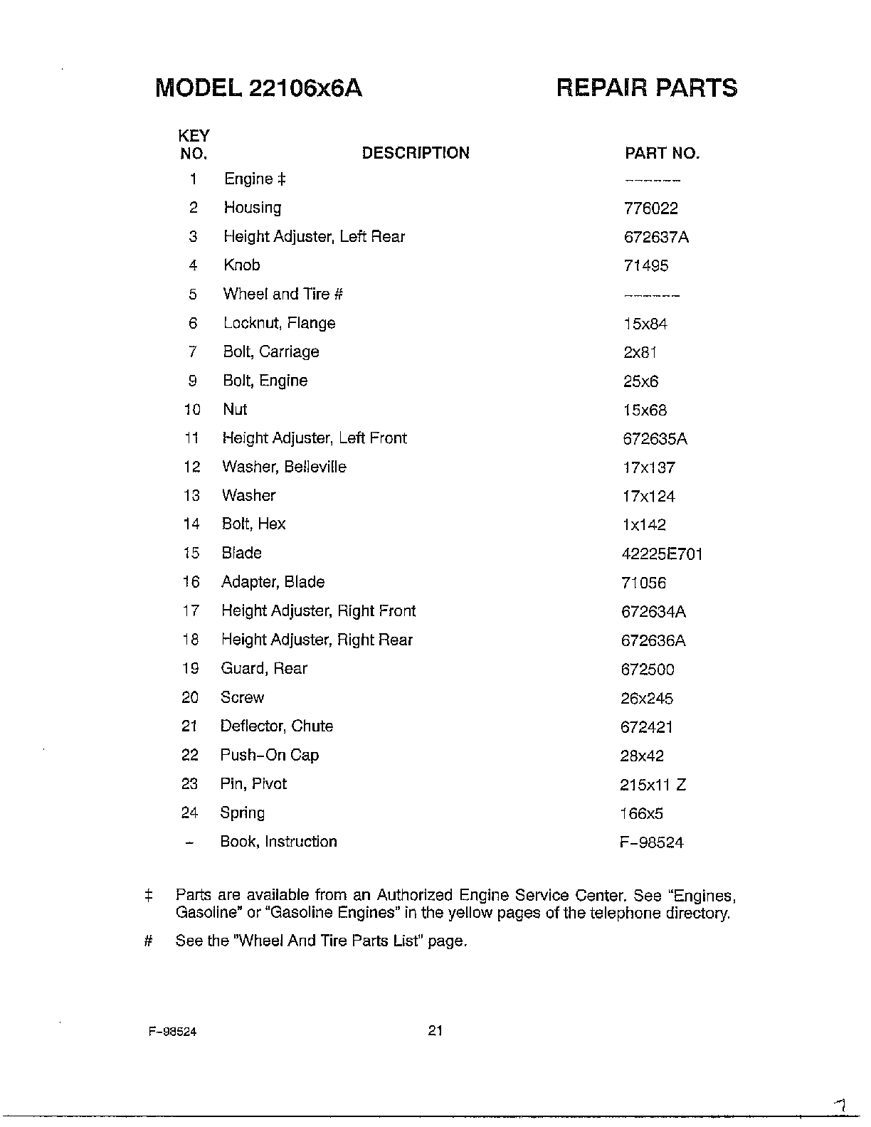 Mower housing page 2
