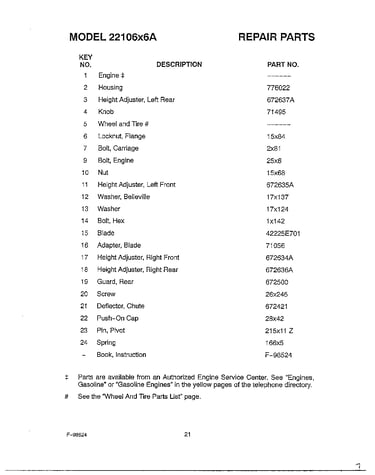 Mower housing page 2