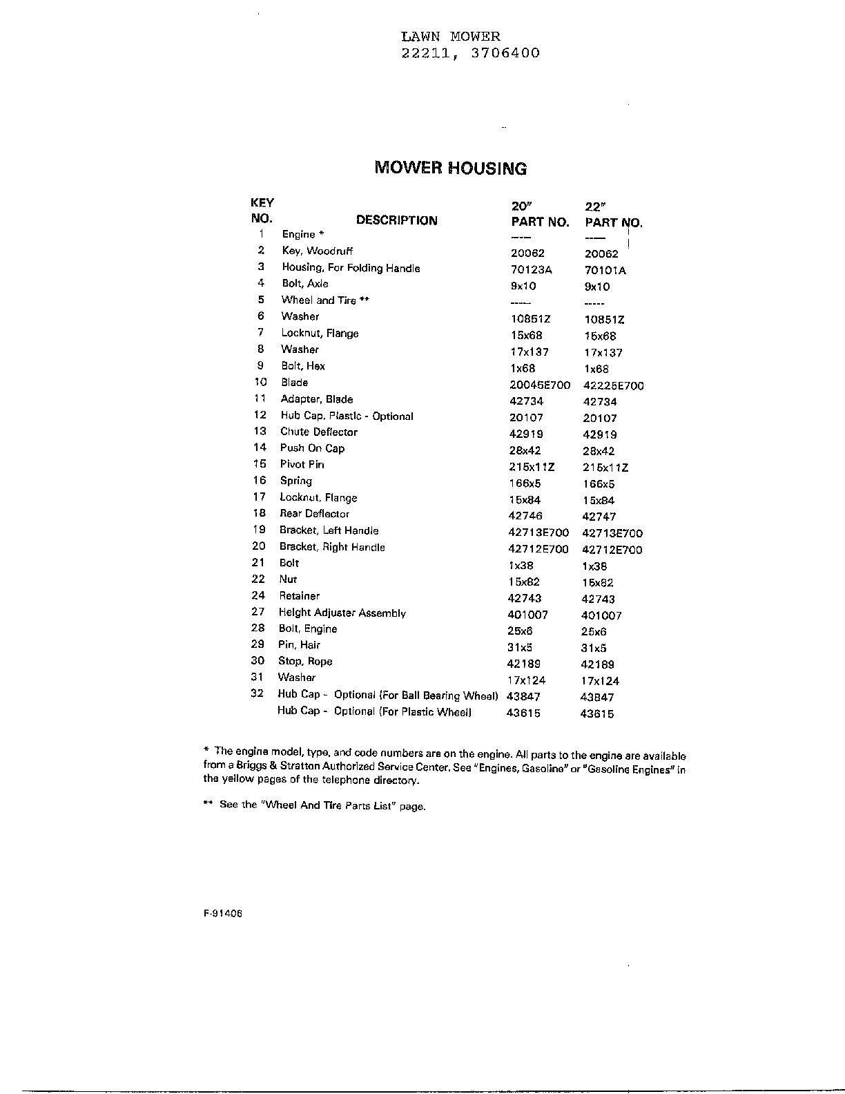 MOWER HOUSING Page 2