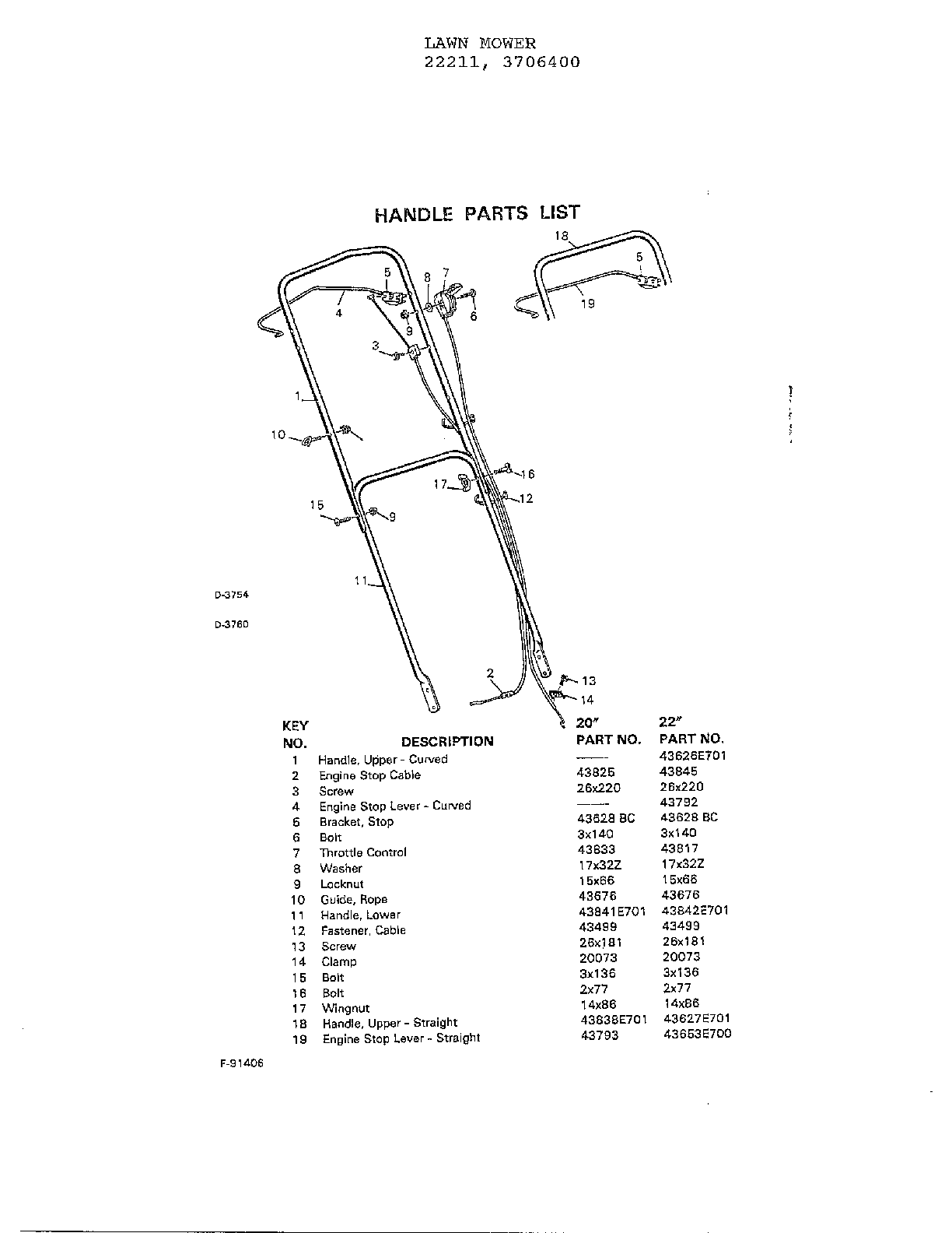 20"/22" HANDLE