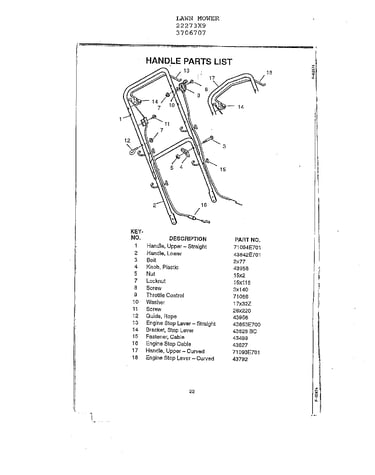 Handle