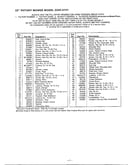 22" rotary mower page 2