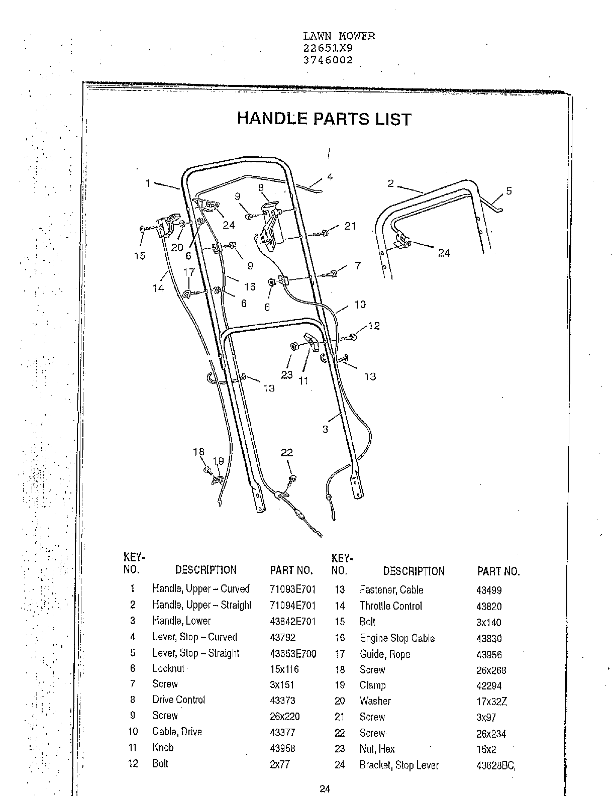Handle