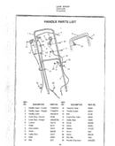 Handle