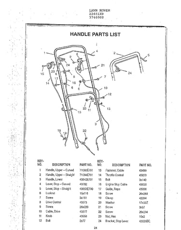 Handle