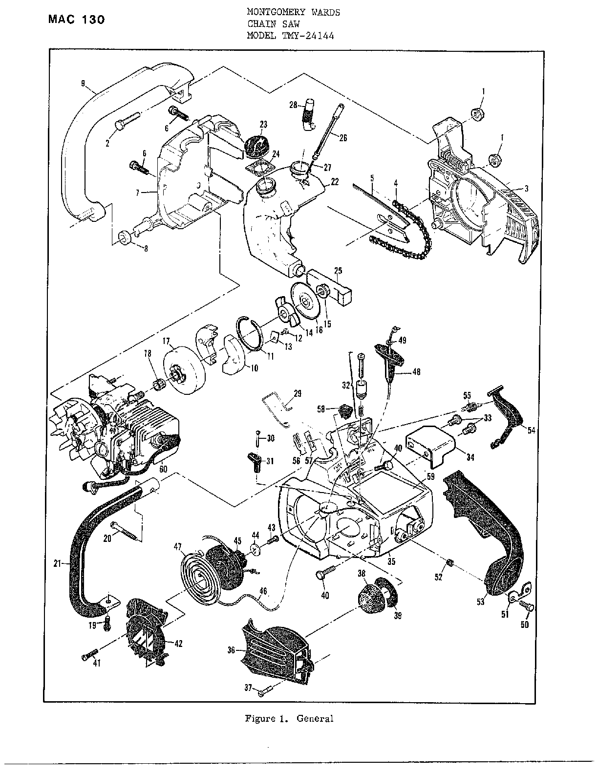 Chain saw/service specs