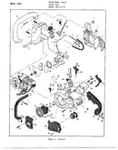 Chain saw/service specs