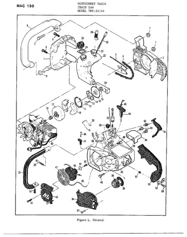 Chain saw/service specs