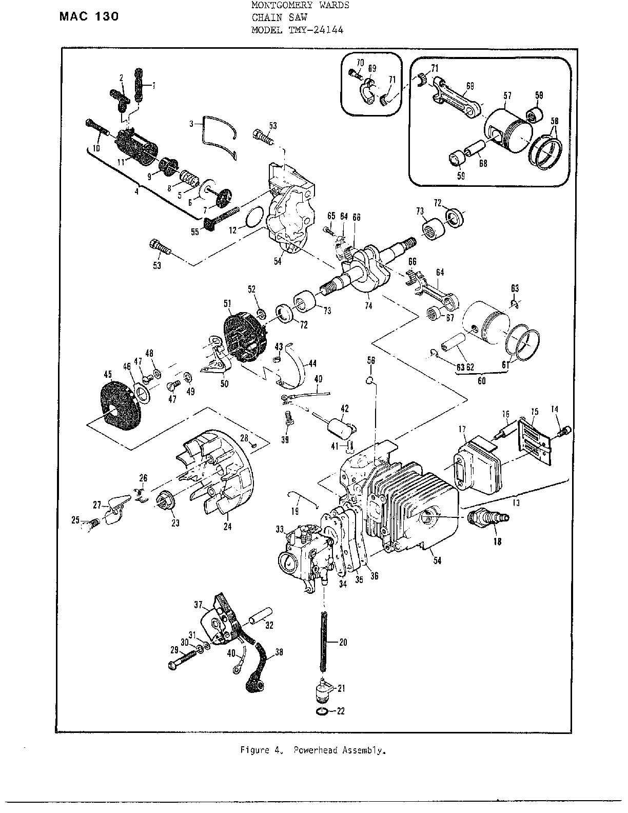 Powerhead assembly