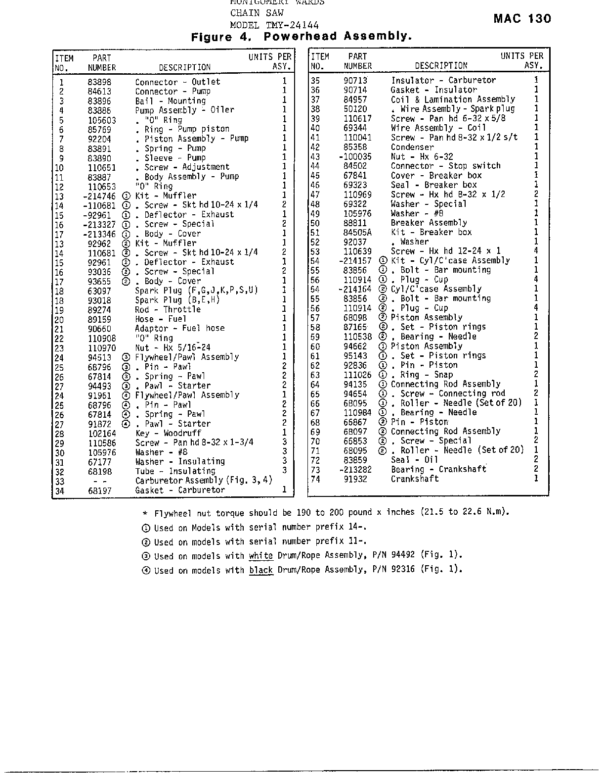 Powerhead assembly page 2