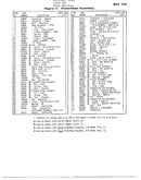 Powerhead assembly page 2
